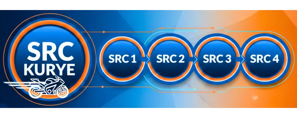 src belgesi bagcilar